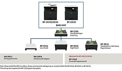 Sharp BP-20C20 - A3 Color Digital Multi Function Printer with 2- Paper Trays