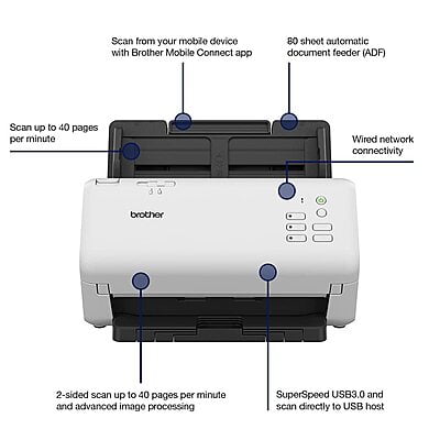 Brother ADS-4300N Professional Desktop Document Scanner