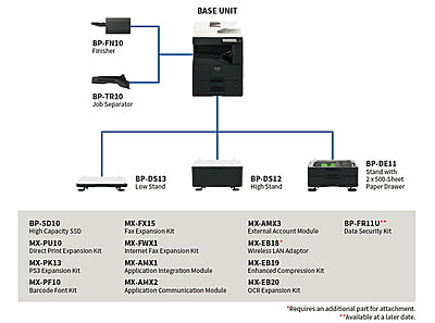 Sharp BP-30M28 A3 Mono Digital Multi Function Printer