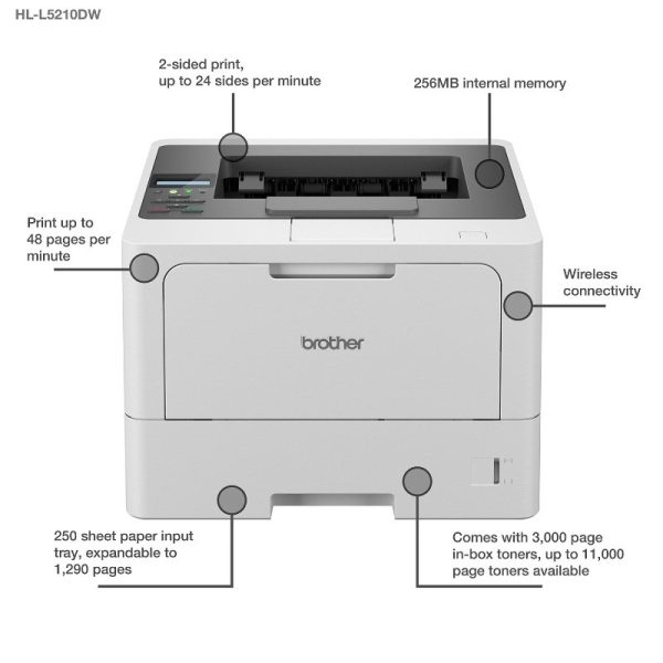 Brother HL-L5210DW Monochrome Laser Printer with Duplex &  Wi-Fi Connectivity - Image 3
