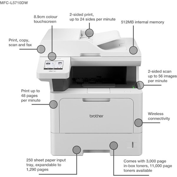 Brother MFC-L5710DW Wireless Professional 4-in-1 Mono Laser Printer with Duplex, ADF & Wi-Fi - Image 3