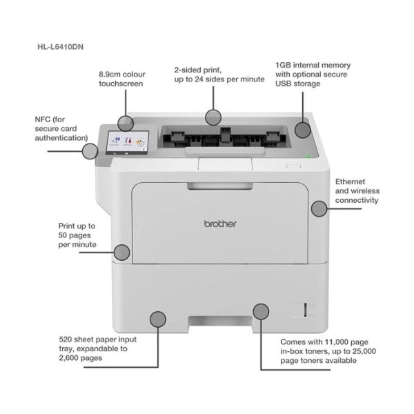 Brother HL-L6410DN Monochrome Laser Printer with Duplex & Network Connectivity - Image 2