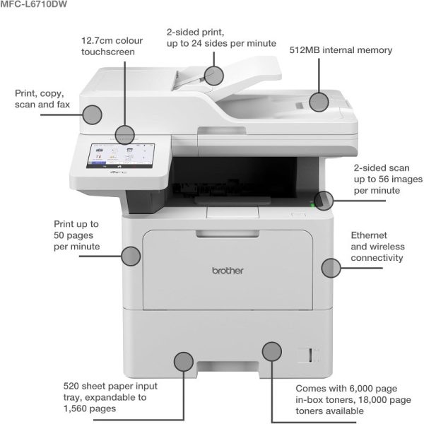 Brother Wireless Professional 4-in-1 Mono Laser Printer MFC-L6710DW with Duplex, ADF & Wi-Fi - Image 3
