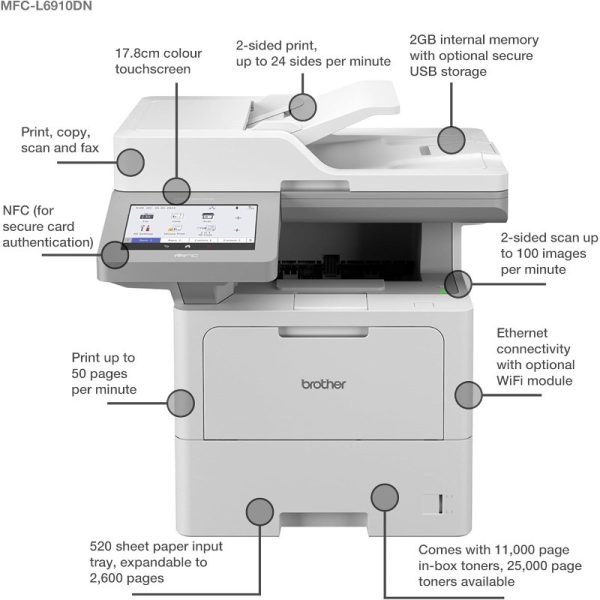 Brother Professional 4-in-1 Mono Laser Printer MFC-L6910DN with Duplex, ADF & Network Connectivity - Image 3