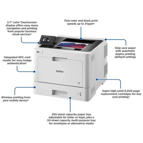 Brother HL-L8360CDW Color Laser Printer with Automatic 2-sided Printing and Wireless Connectivity - Image 3