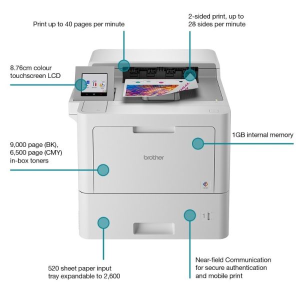 Brother HL-L9430CDN Color Laser Printer With Automatic 2-Sided Printing And Network Connectivity - Image 3