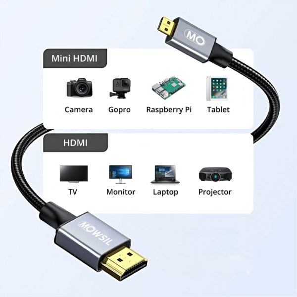 MOWSIL MINI HDMI to HDMI CABLE 2Mtr - Image 4