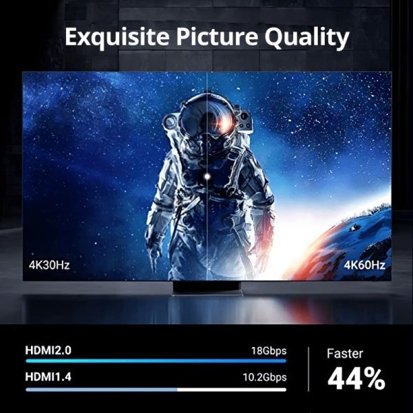 MOWSIL MINI HDMI to HDMI CABLE 2Mtr - Image 2