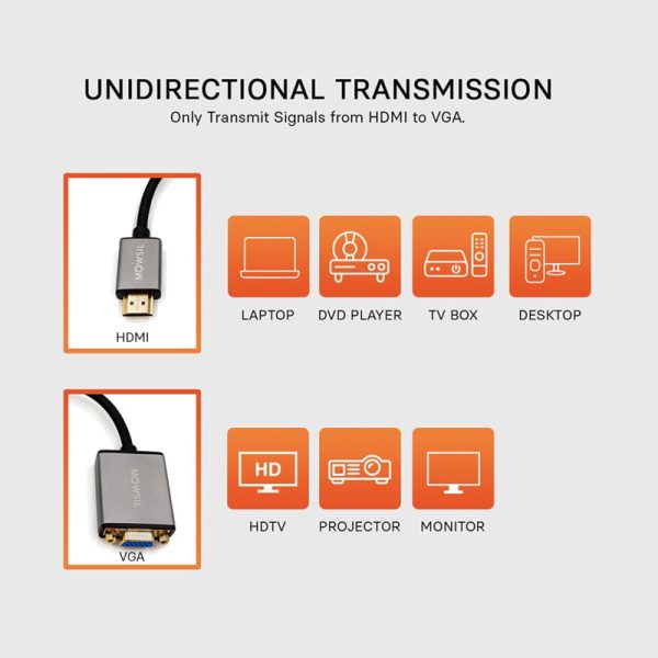 Mowsil HDMI to VGA Adapter - Image 3
