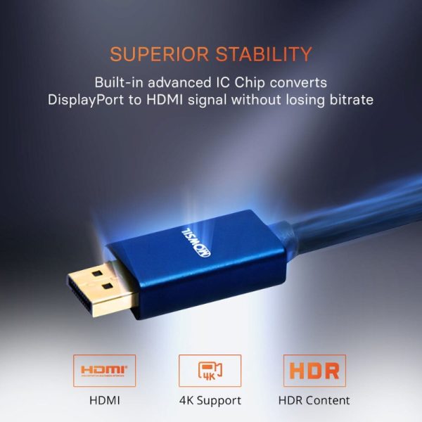 Mowsil DP to HDMI 4K Cable-10Mtr - Image 5