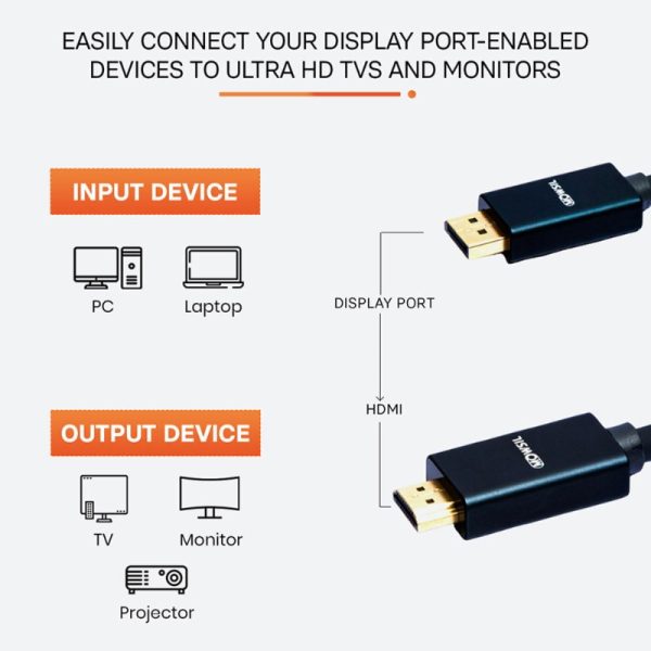 Mowsil DP to HDMI 4K Cable-10Mtr - Image 4