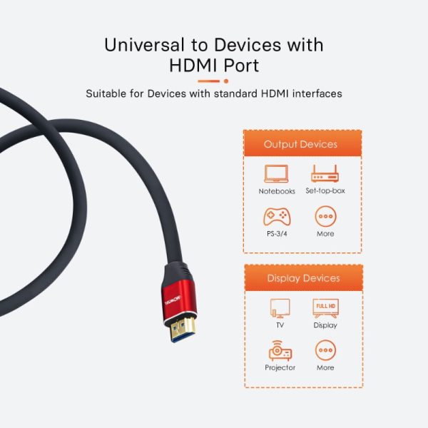 Mowsil HDMI 4K 30Hz 1.4 Cables-10Mtr - Image 5