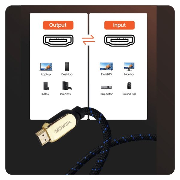 Mowsil HDMI 8K 60Hz 2.1 Cable Braided-5Mtr - Image 4