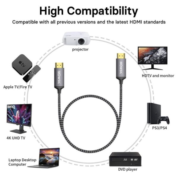 Mowsil HDMI 8K 60Hz 2.1 Cables-2Mtr - Image 2