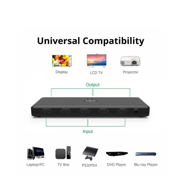 Mowsil HDMI Splitter 1x4 PORT True4K@ 60Hz 2.0 - Image 3