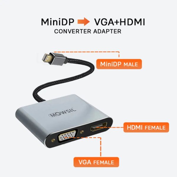 Mowsil Mini DP to VGA+HDMI Adapter - Image 3