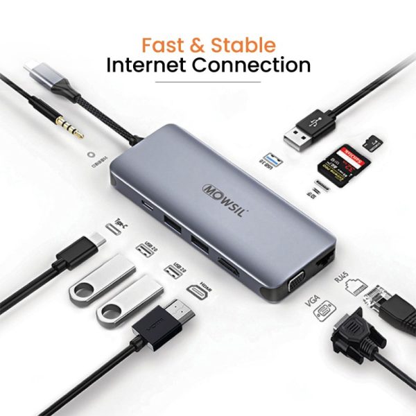 Mowsil USB-C Hub 10 IN 1 - Image 4