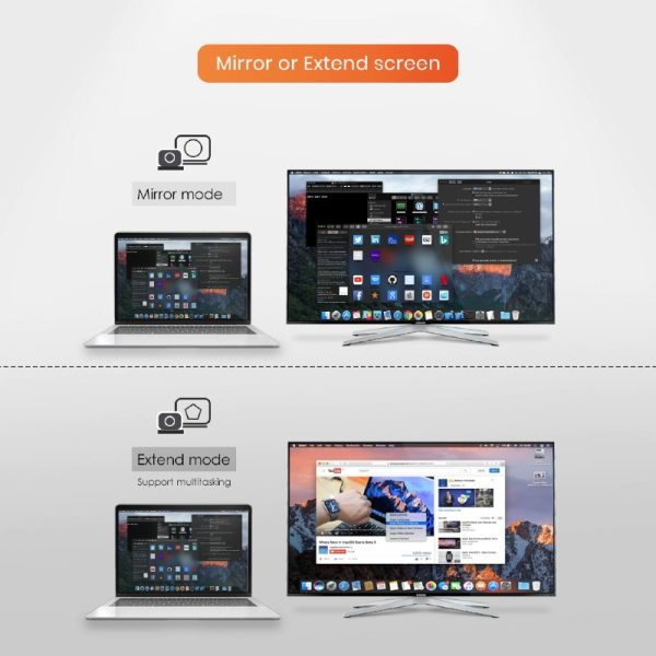 Mowsil USB-C to HDMI 4K Adapter - Image 4