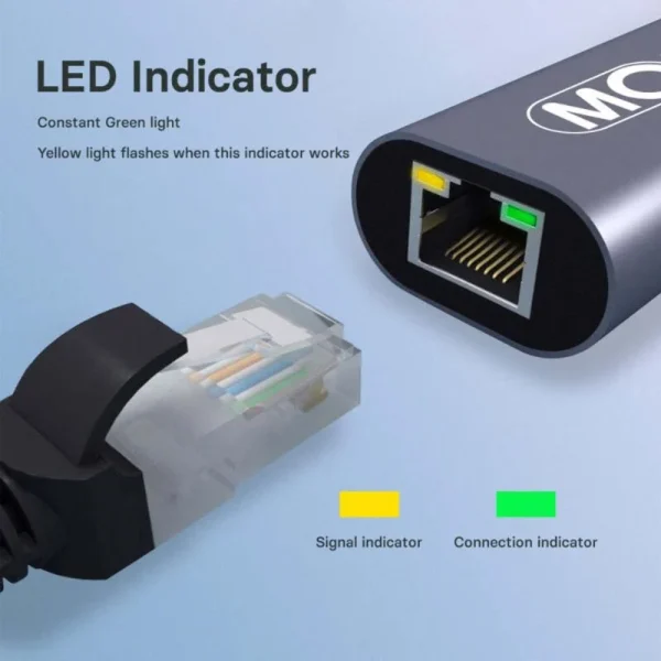 Mowsil USB-C to Lan Gigabit RJ45 Adapter - Image 3