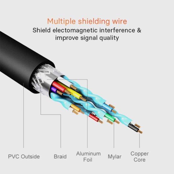 Mowsil VGA to HDMI Cable 2Mtr with Audio - Image 4