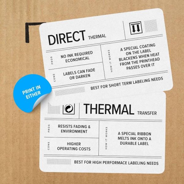 ZEBRA ZD621 Thermal Transfer Label Printer - Image 3