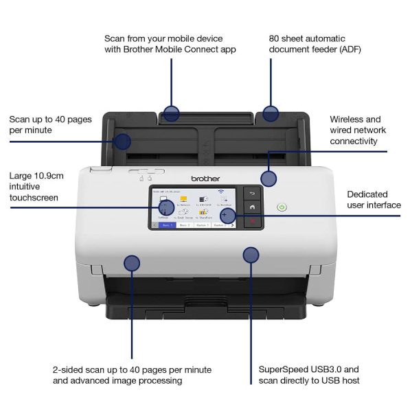 Brother ADS-4700W Professional Desktop Document Scanner with Wi-Fi Connectivity - Image 3