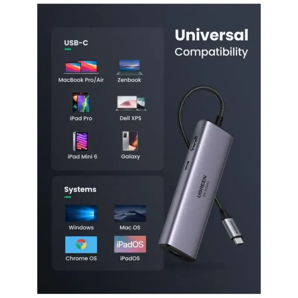 UGREEN 7-in-1 USB-C Hub – 4K HDMI, 100W PD, Gigabit Ethernet & Card Reader (Model 60515) - Image 3