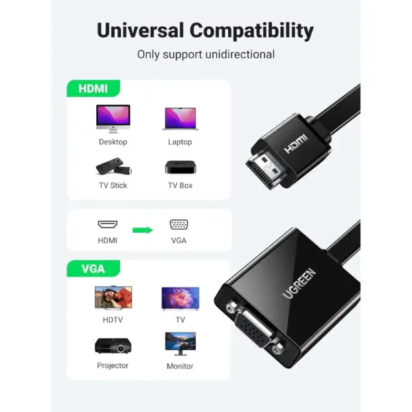 UGREEN Active HDMI to VGA Adapter Converter with 3.5mm Audio Jack | P/N 40248B - Image 3