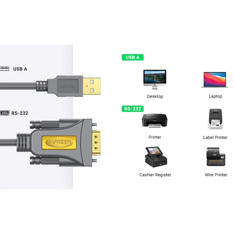 UGREEN CR104 USB to DB9 Male RS232 Serial Cable – 1.5m, Model 20201 - Image 3